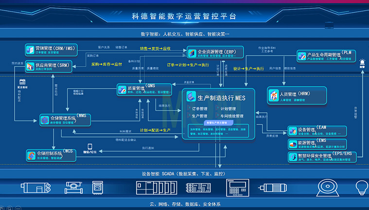 玫德集團(tuán) 智造60?年 暢銷140?國