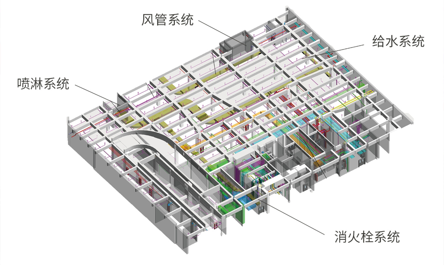 消防領(lǐng)域